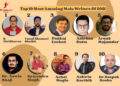 Top 10 Most Amazing Male Writers Of 2021