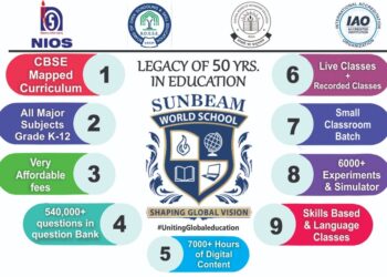 India’s best accredited 100% online school with legacy of 50 years in education