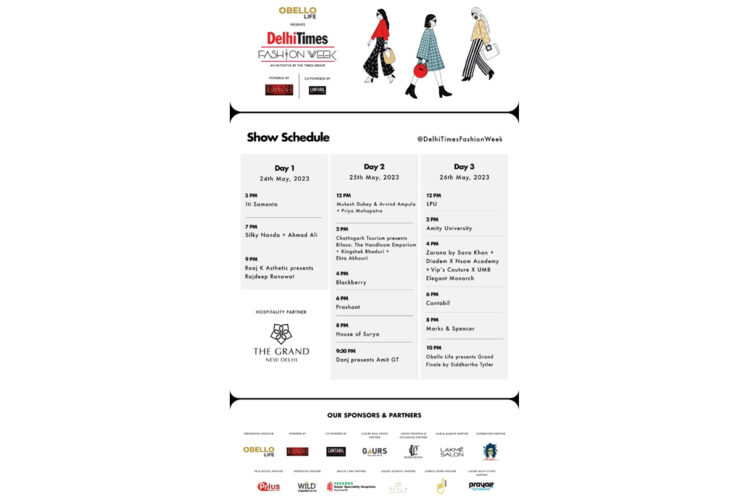 Ode to Odds: Delhi’s Biggest Fashion Event Begins to Show the Latest Trends, Tastes, and Transformation