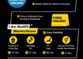 Multifit Unveils “I am MultiFit” Campaign, Showcases Unique Masterclasses and Fitness Challenges