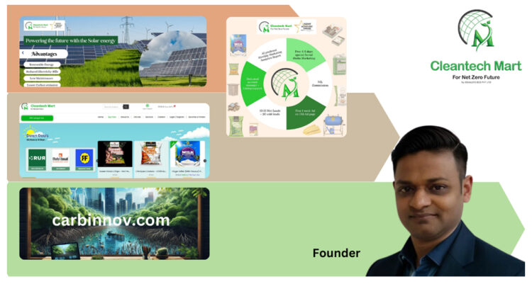 IDEALERS B2B Leads the Climate Fight with Cleantech Mart’s AI-Powered Green Marketplace