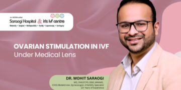 Ovarian Stimulation in IVF: How Safe Is It Really?- Dr. Mohit Saraogi