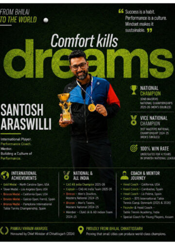 Why Santosh Araswilli Is More Than an International Table Tennis Player – He’s Building a Culture of Performance