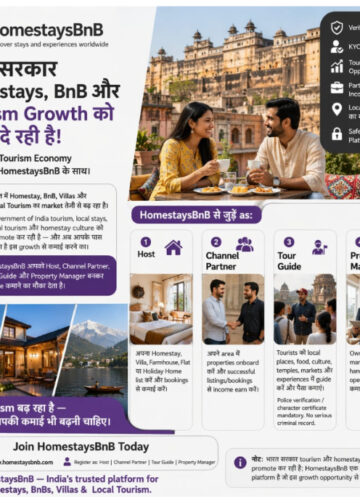 HomestaysBnB Sets Out to Transform Indian Tourism With a Trust-Driven, Opportunity-First Platform