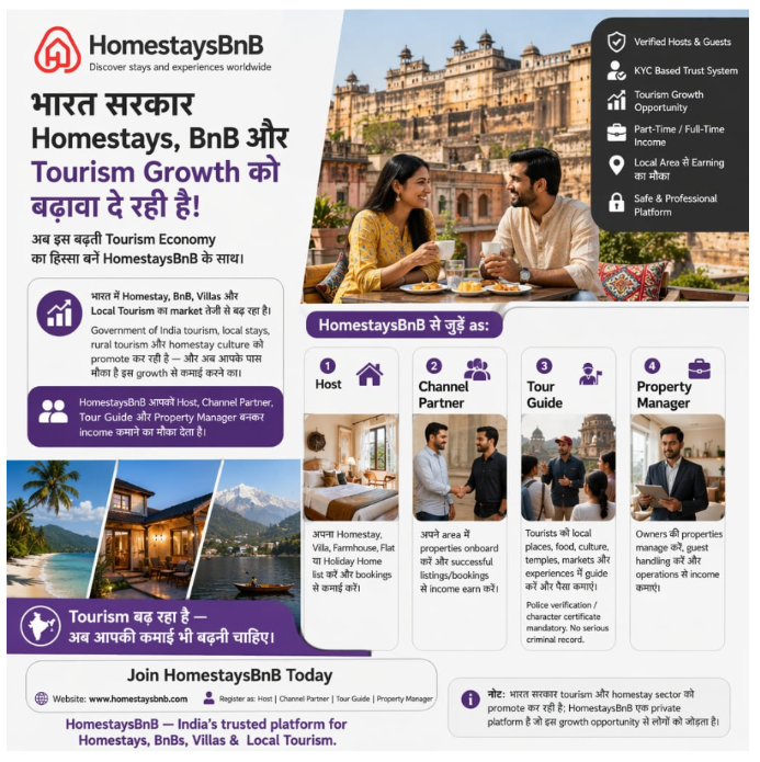 HomestaysBnB Sets Out to Transform Indian Tourism With a Trust-Driven, Opportunity-First Platform