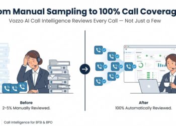Vozzo AI Launches Call Intelligence – Turning India’s BFSI and BPO Call Floors From a Blind Spot Into an Audit Trail
