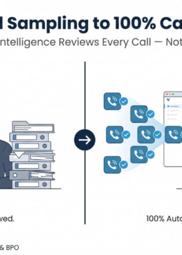 Vozzo AI Launches Call Intelligence – Turning India’s BFSI and BPO Call Floors From a Blind Spot Into an Audit Trail